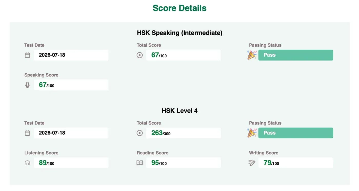 Официальный отчёт: HSK 4 — 263 балла из 300 и HSKK средний уровень — 67 из 100, статус Pass